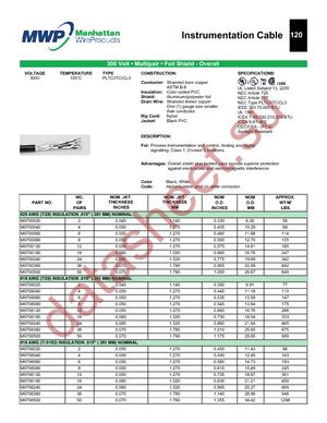 M9706020 BK001 datasheet  